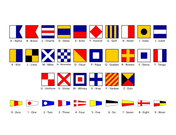 U.s. navy flags and pennants