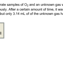 Under identical conditions separate samples of o2